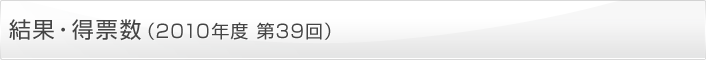 結果・得票数(2010年度 第39回)