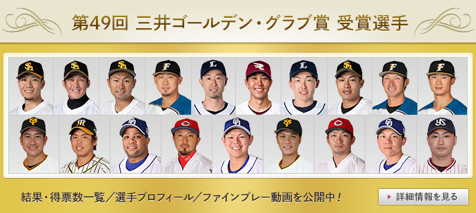 第49回三井ゴールデン・グラブ賞受賞選手　結果・得票数一覧／選手プロフィール/ファインプレー動画を公開中！