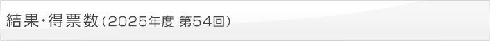 結果・得票数（2025年度 第54回）